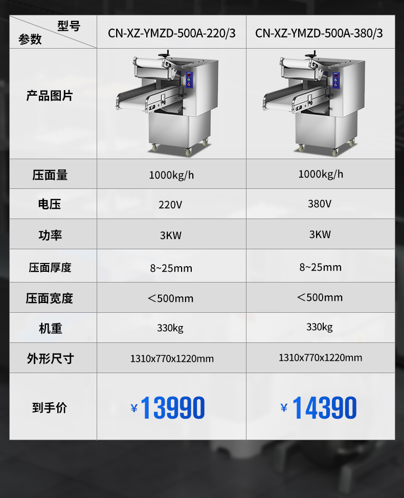 压面机参数表